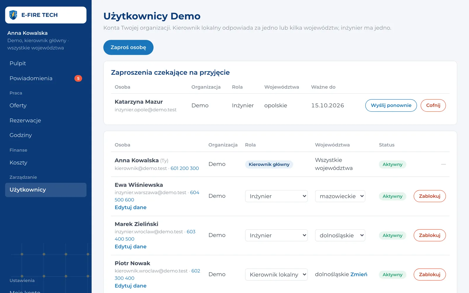 Lista użytkowników firmy klienta z rolami i województwami – widok na komputerze
